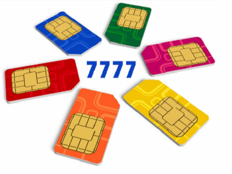 Đến với Sim Hay không bao giờ bạn phải lo lắng về giá bán sim bị đắt