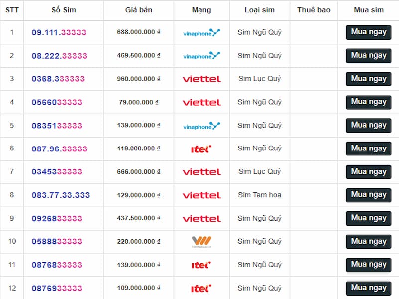 Sim 33333 của mỗi nhà mạng sẽ có một giá bán khác nhau