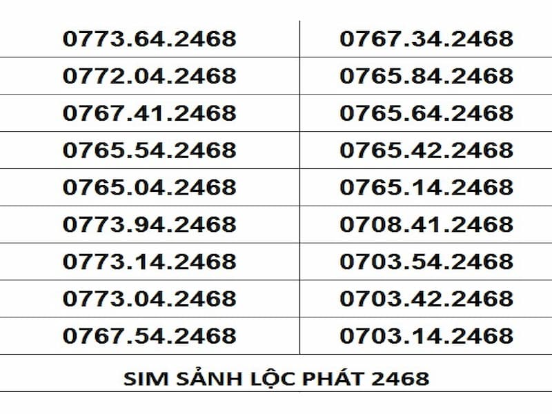 Sim đuôi 2468 với đầu số đẹp