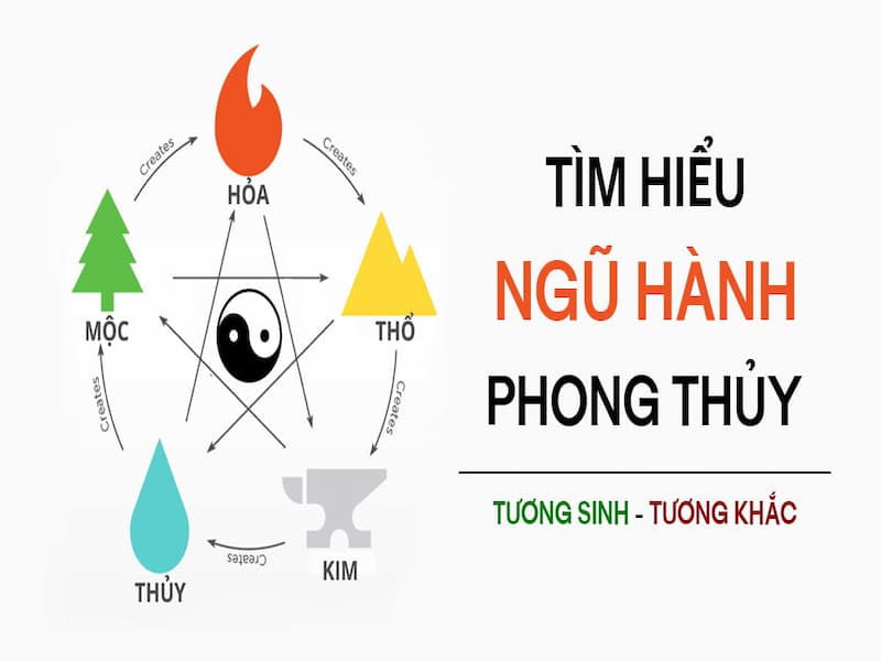Chọn sim hợp với mệnh của mình