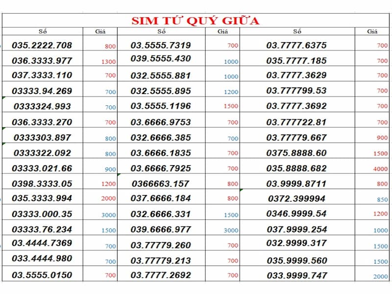 Người dùng sẽ có nhiều sự lựa chọn với bộ tứ quý giữa