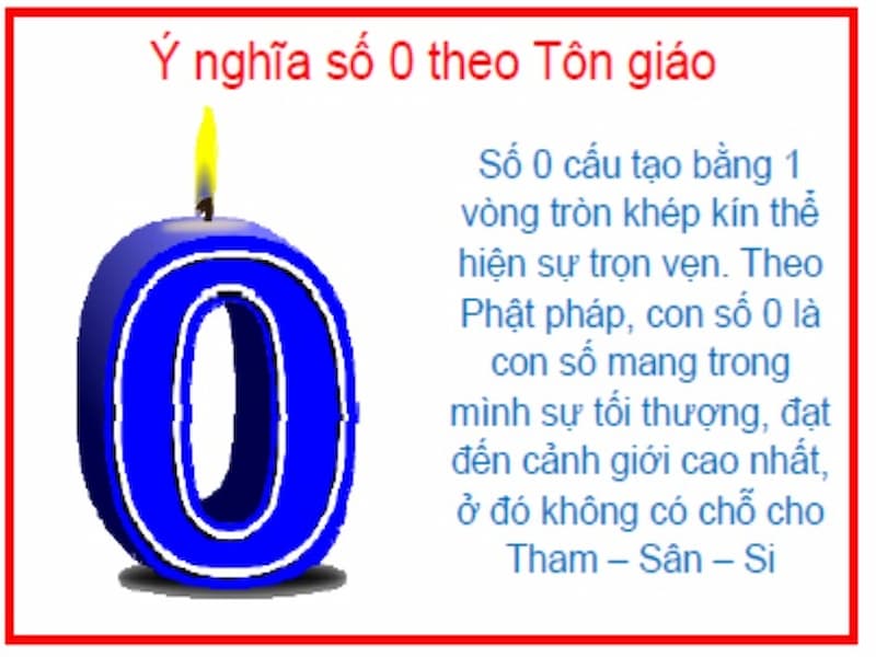  Ý nghĩa số 0 thể hiện cho sự đủ đầy, tròn trĩnh, hạnh phúc viên mãn